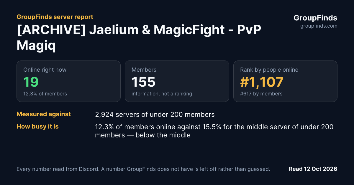 [ARCHIVE] Jaelium & MagicFight - PvP Magique & Royaumes's GroupFinds server report