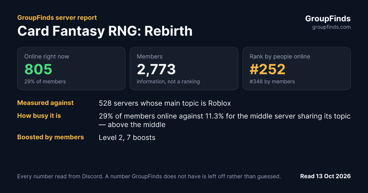 Card Fantasy RNG: Rebirth's GroupFinds server report