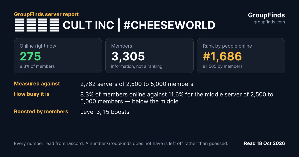 邪教公司 CULT INC | #CHEESEWORLD's GroupFinds server report