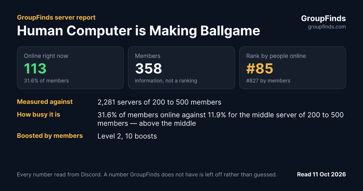 Human Computer is Making Ballgame's GroupFinds server report