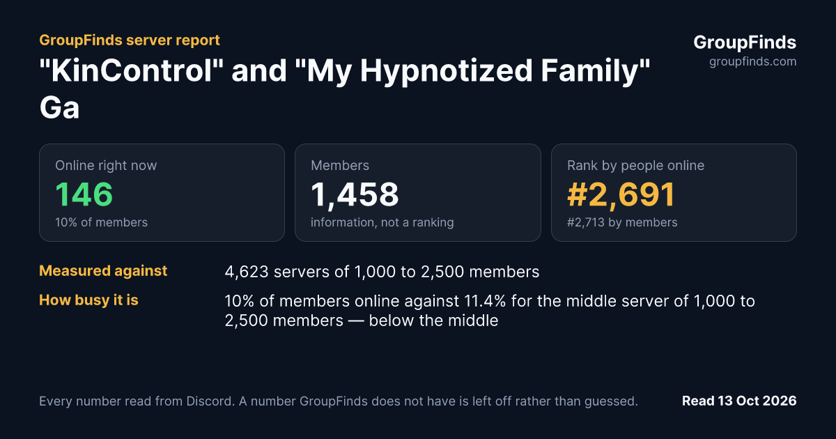 "KinControl" and "My Hypnotized Family" Game Server's GroupFinds server report