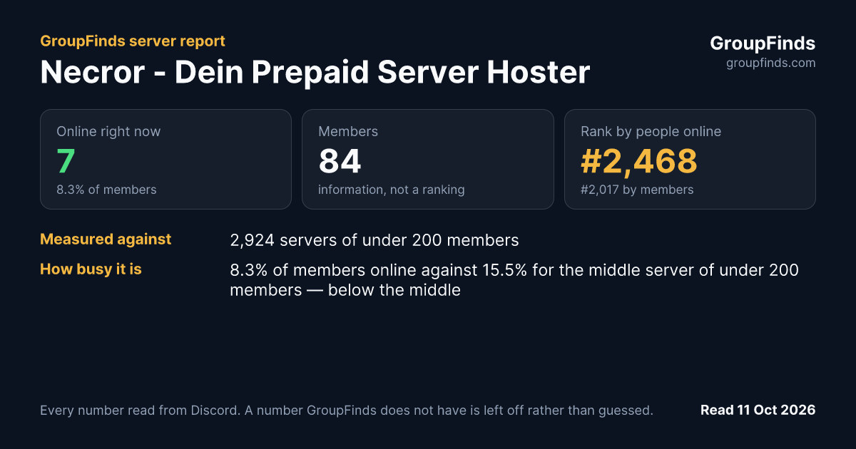 Necror - Dein Prepaid Server Hoster's GroupFinds server report