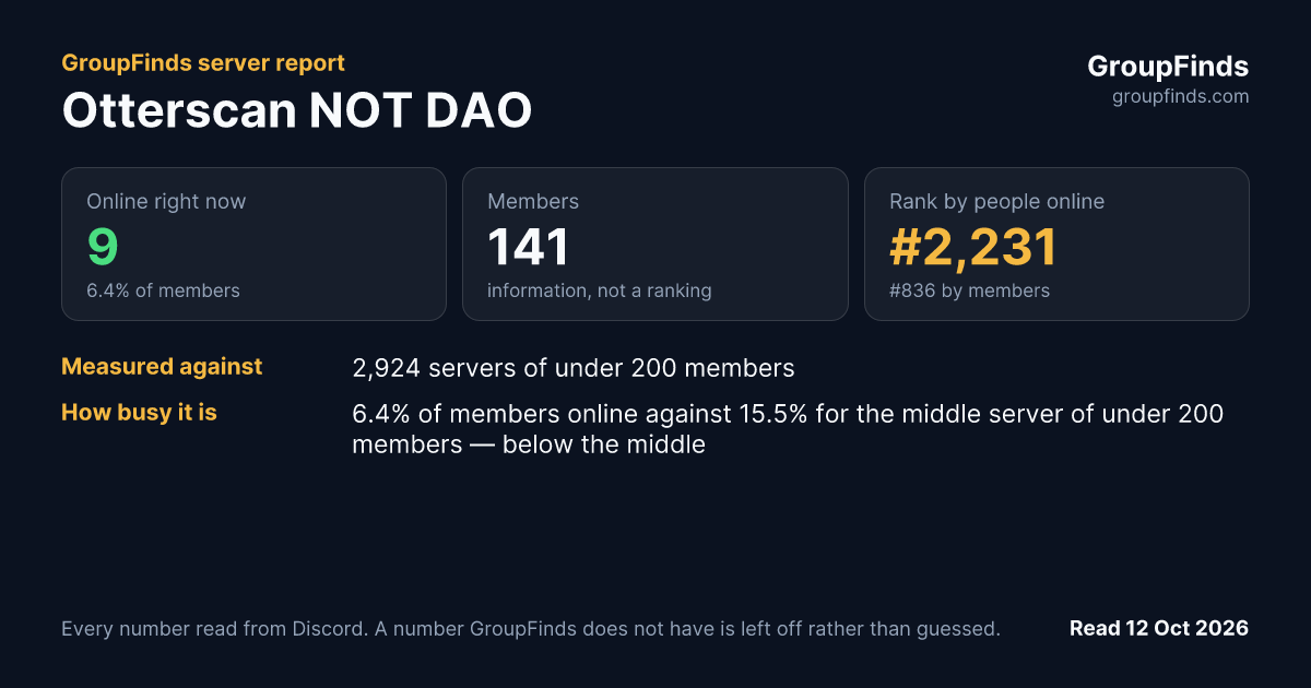 Otterscan NOT DAO's GroupFinds server report