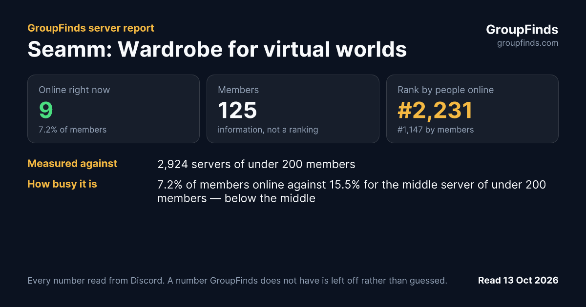 Seamm: Wardrobe for virtual worlds's GroupFinds server report