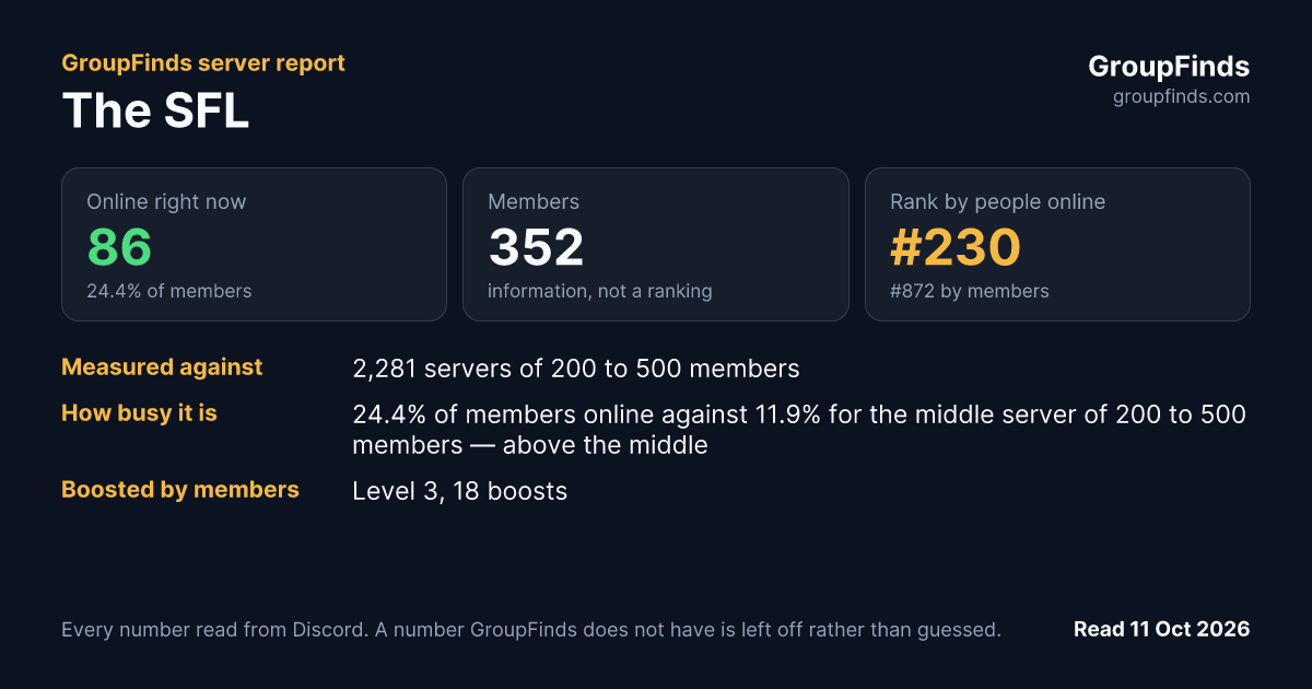 The SFL's GroupFinds server report