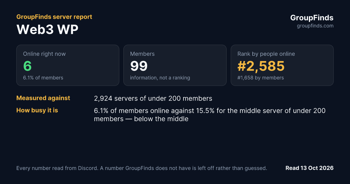 Web3 WP's GroupFinds server report