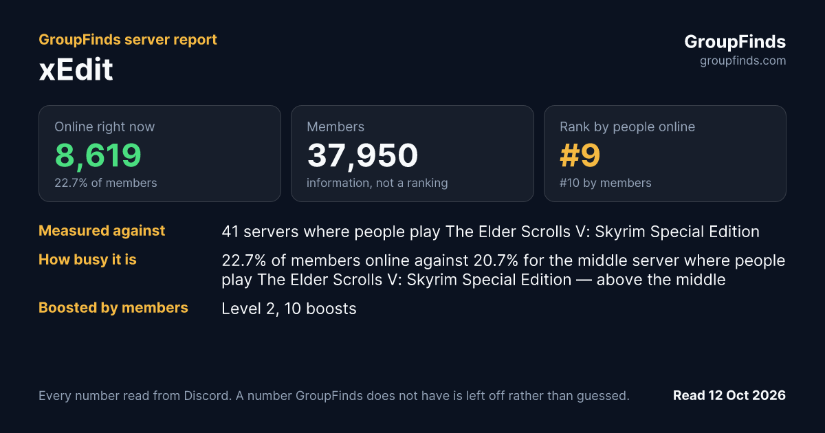 xEdit's GroupFinds server report